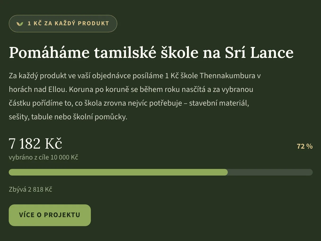 Počítadlo na úvodní stránce: kolik korun se vybralo pro školu Thennakumbura